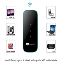 Thin Mini 3G Wireless Router WIFI Router with SIM Card Slot Wireless Internet Access Use With PSP Mobile Phone Laptop PC MP3/4
