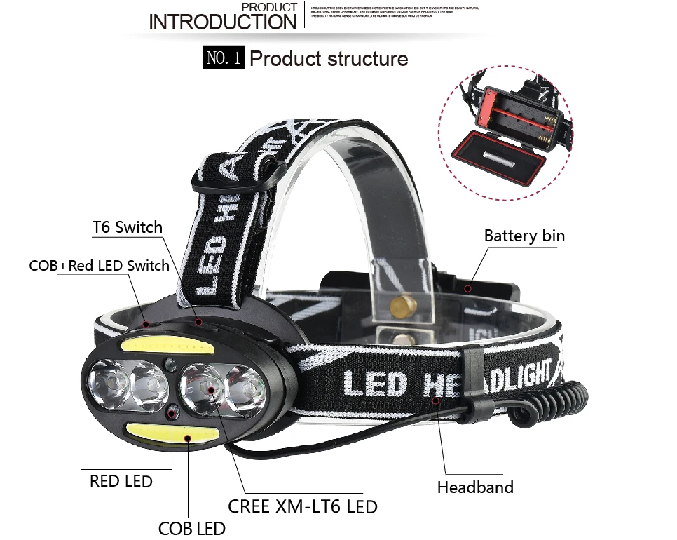 Налобный фонарь с usb-зарядкой 4* XM-L T6+ 2* COB+ 2* красный светодиодный налобный фонарь с зарядным устройством