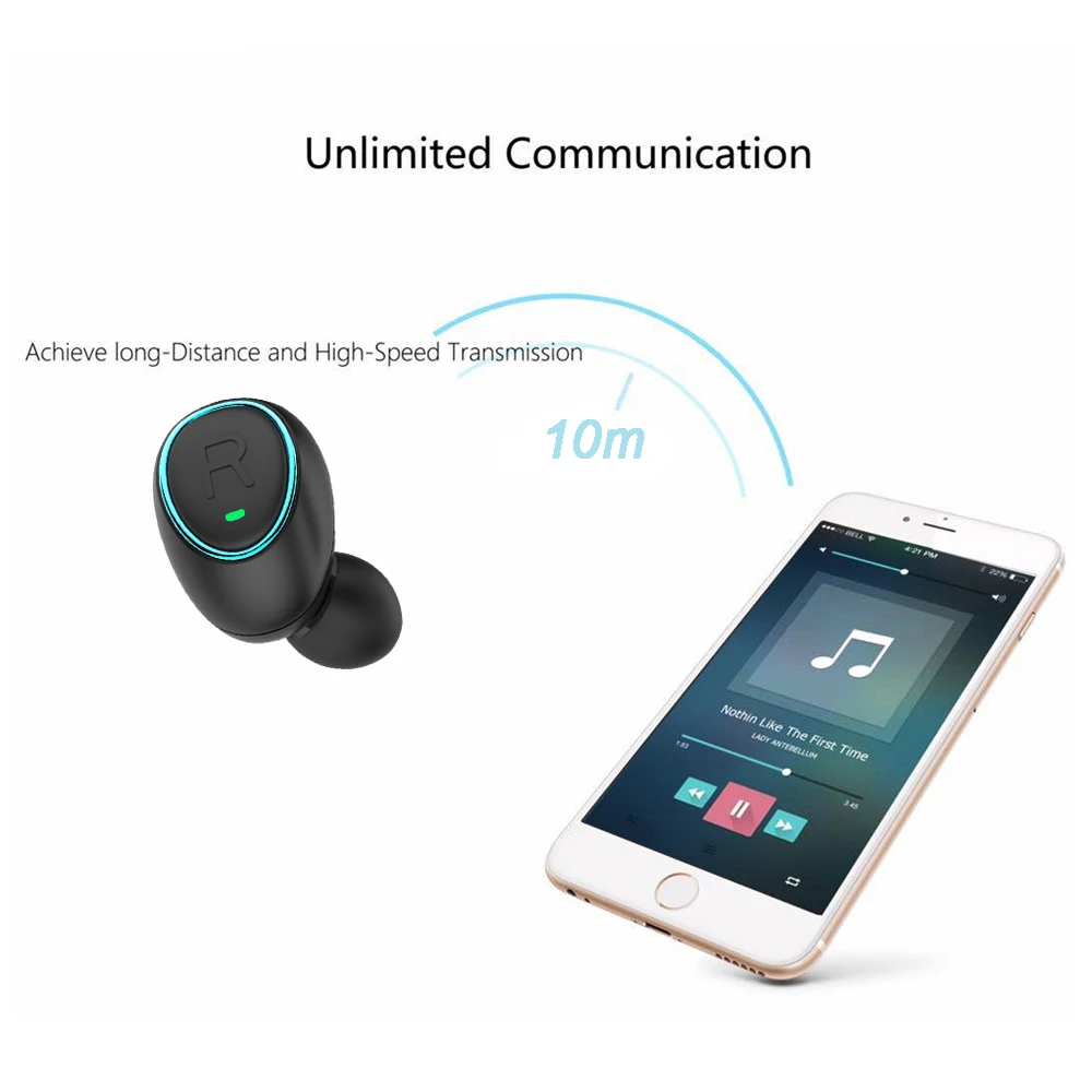 Newest TWS Wireless earphone Invisible sports Headphones True 3D Stereo Earbud Mini Bluetooth Headset with mic for iphone huawei