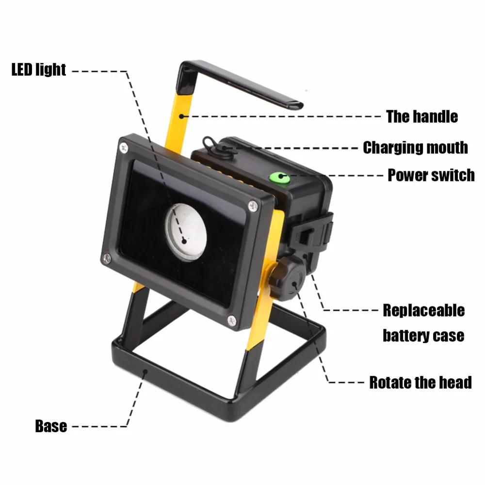Портативный фонарь для кемпинга, прожектор, светильник, точечный светильник L2, светодиодный, 2400LM, 30 Вт, водонепроницаемый, перезаряжаемый, уличный, походный светильник, лампа+ зарядное устройство