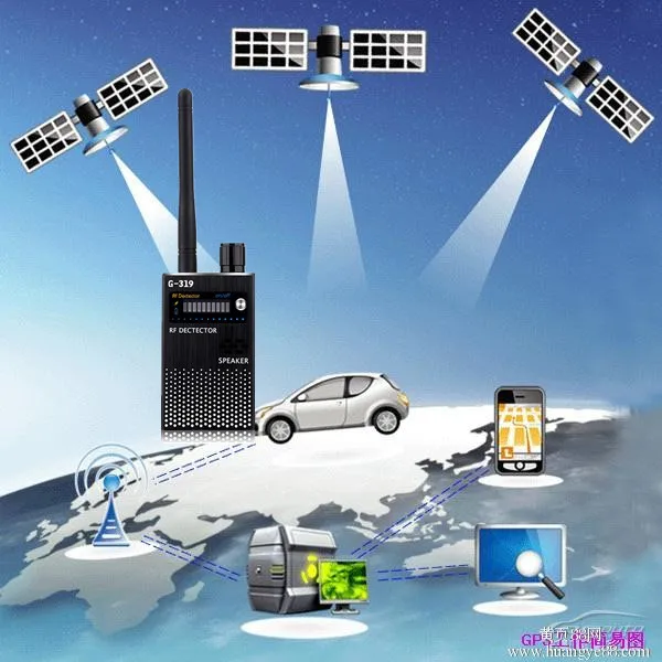 Hand Held RF Detector Bug Detector Anti-spy Signal Safety EU/US Plug G319