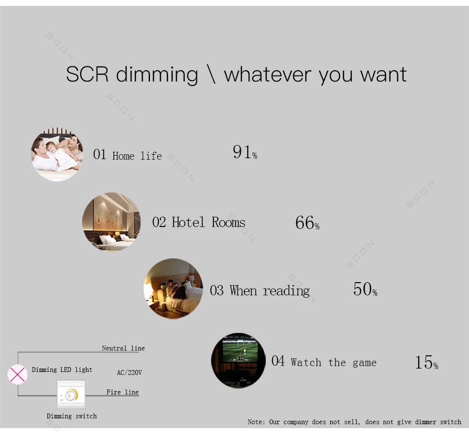 SC-SDP_04