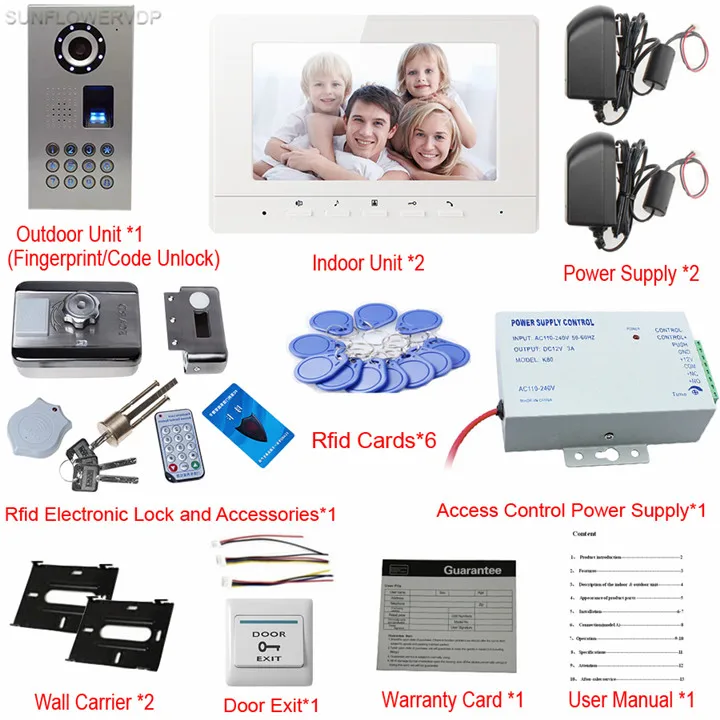 SF-V7OHW-RFID-1V2