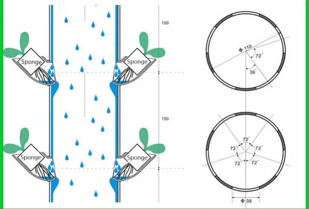 Column Pipe Fixed Plant Cup Hydroponic Systems Agriculture Balcony Vegetables Strawberry Hydroponic Pipe Pots 30 Pcs plant rooting pot hydroponic gardening kit hydroponic planting tools hydroponic planting basket