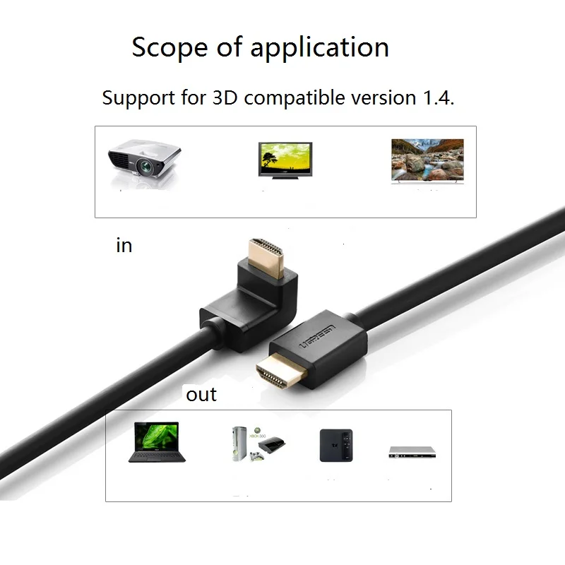 UGreen hdmi кабель 90 градусов угол изгиба skyworth hisense hd кабель для передачи данных телеприставка подключение ТВ 1 м 3