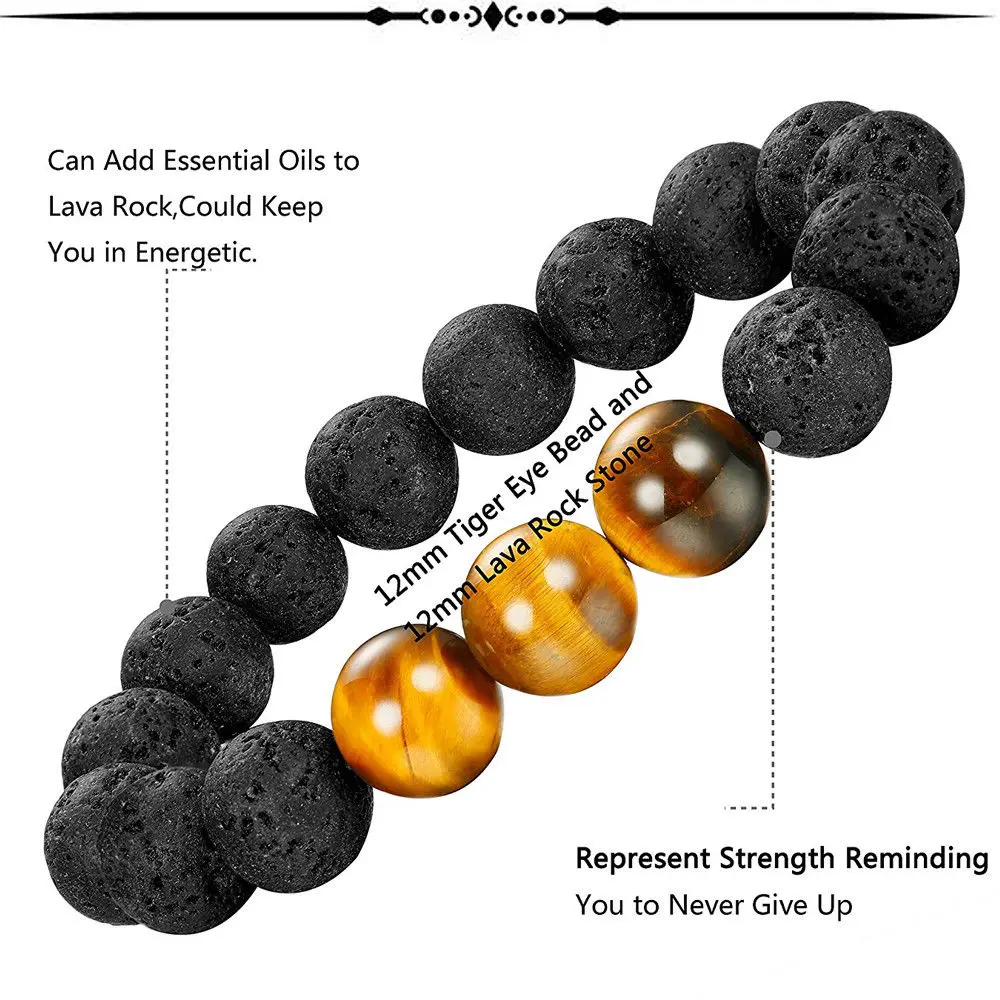 Чакра браслет из бисера для мужчин 8 мм 12 мм натуральный камень Лава Рок тигровый глаз ониксовый матовый Howlite бусины из лечебных камней Шарм Йога женщин ювелирные изделия
