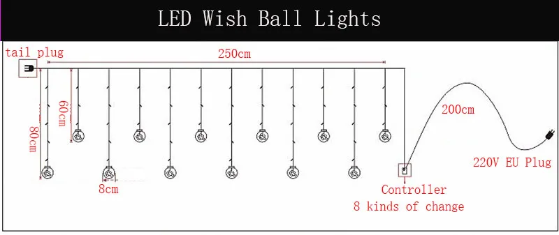 2,5 м, 220 В, евро вилка, Рождественский светодиодный шар, гирлянда, гирлянда для занавесок, для дома/улицы, гирлянда для дня рождения, свадьбы, вечеринки, Декор