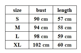 size