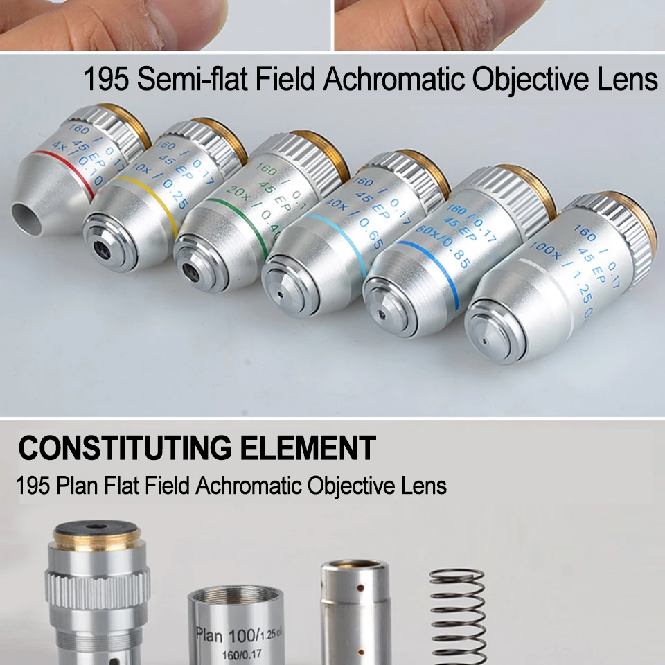 Объектив микроскопа 195 плоское поле/полуплоское поле ахроматическая линза для объектива 4x 10x 20x 40x 60x 100x можно выбрать
