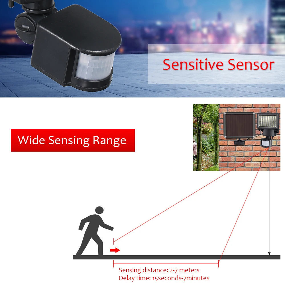 3,7 В 3,5 Вт Сад Двор IP44 светодио дный солнечные ПИР движения Сенсор чувствительный свет Управление настенный светильник человека