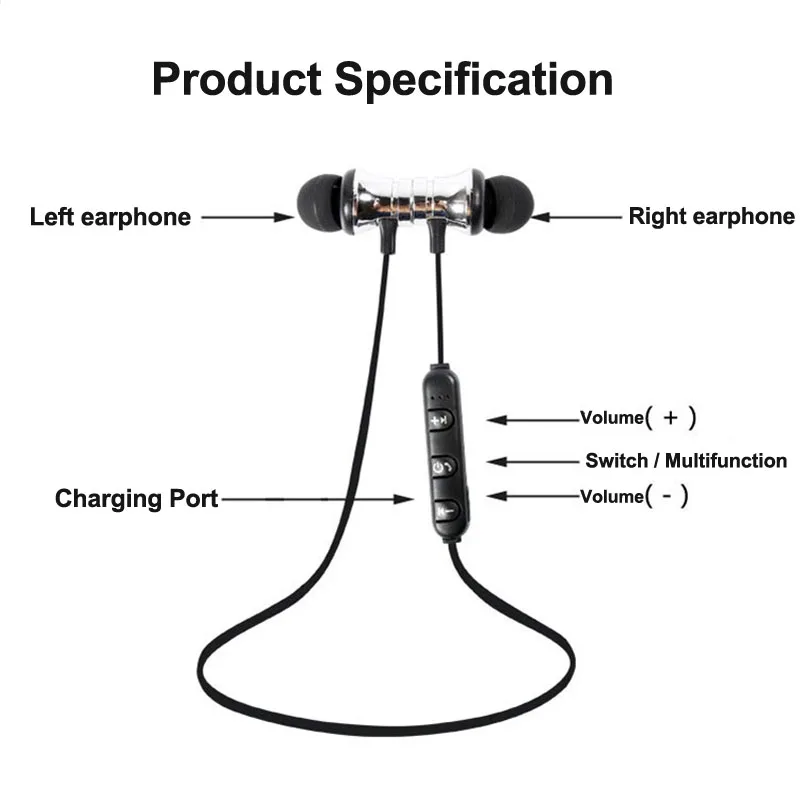 Беспроводные наушники Bluetooth, наушники для бега, стерео наушники с супер басами, влагостойкие с микрофоном, гарнитура