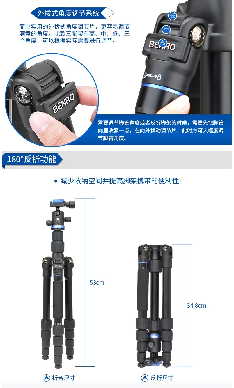 IF19_05