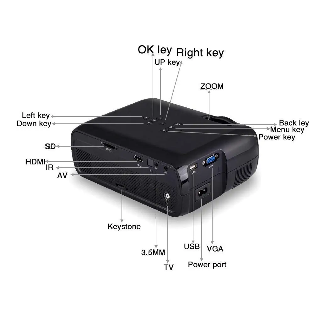 Умный мини проектор 2000 лм светодиодный Full HD 1080P для домашнего кинотеатра HDMI VGA USB
