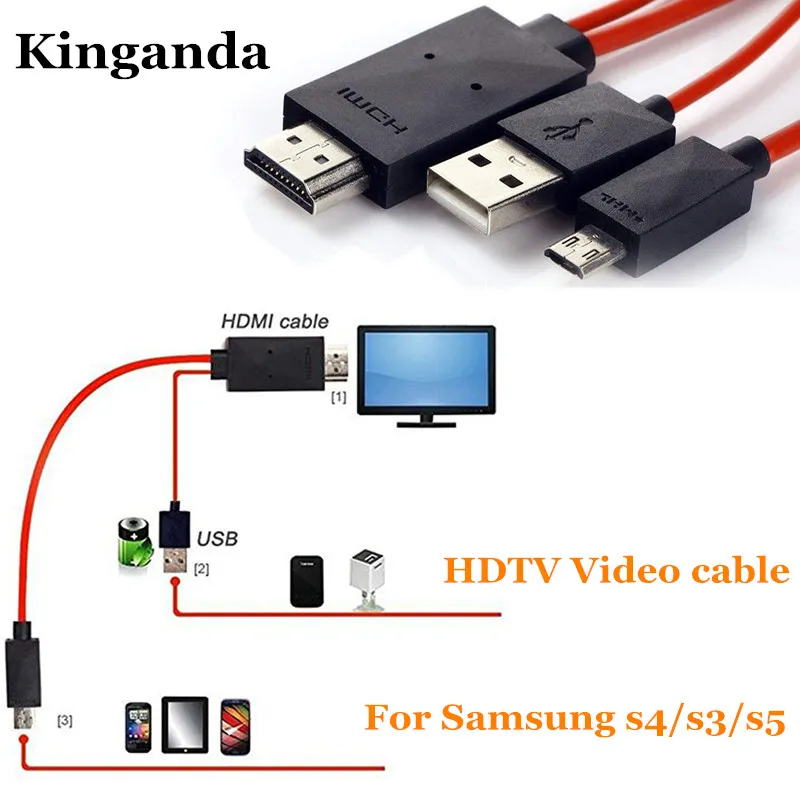 Лидер продаж 1080/720P ТВ HDMI AV адаптер кабель шнур зеркальное литье для смартфонов