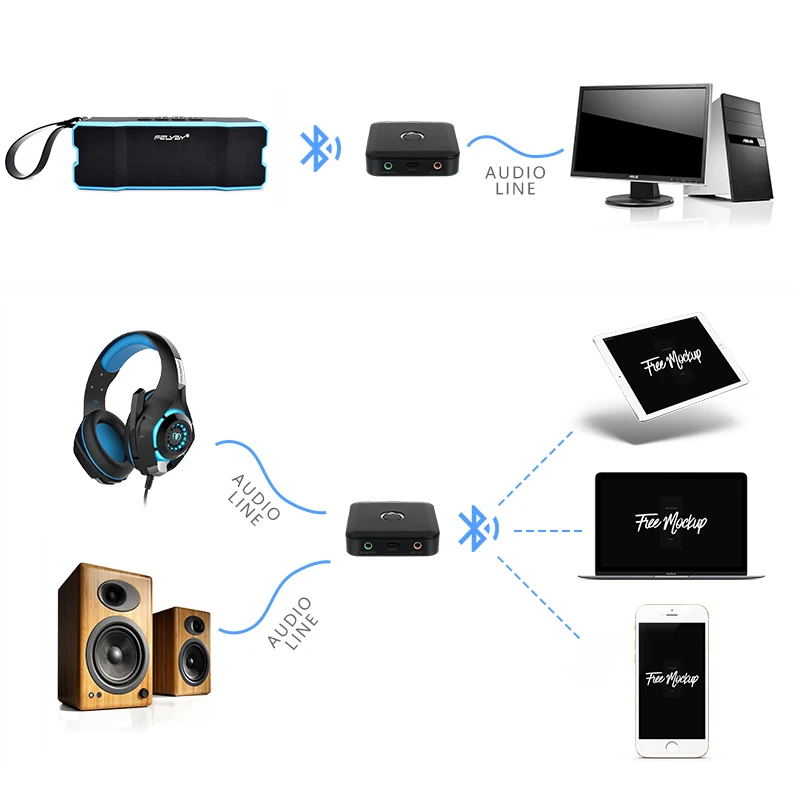 FELYBY S618 портативный Bluetooth Беспроводной акустическая мини-водонепроницаемый IP67 открытый стерео динамика сабвуфер для телефона компьютер TF AUX