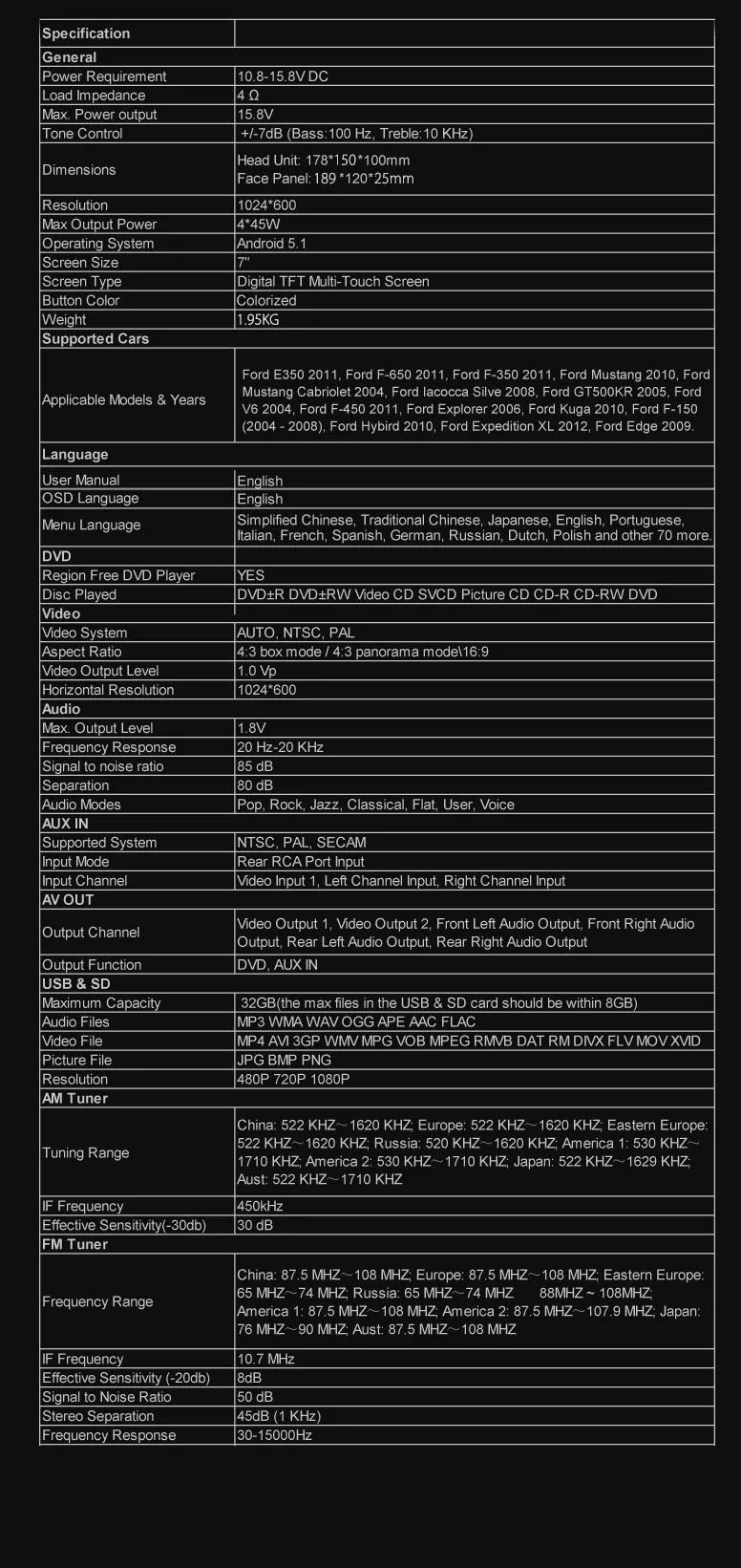 Discount 7" Quad Core 64 Bit Android 5.1 OS Special Car DVD for Ford F-150 2004-2008 & F-350 2011 & F-450 2011 & F-650 2011 & E-350 2011 27 Discount 7" Quad Core 64 Bit Android 5.1 OS Special Car DVD for Ford F-150 2004-2008 & F-350 2011 & F-450 2011 & F-650 2011 & E-350 2011 27