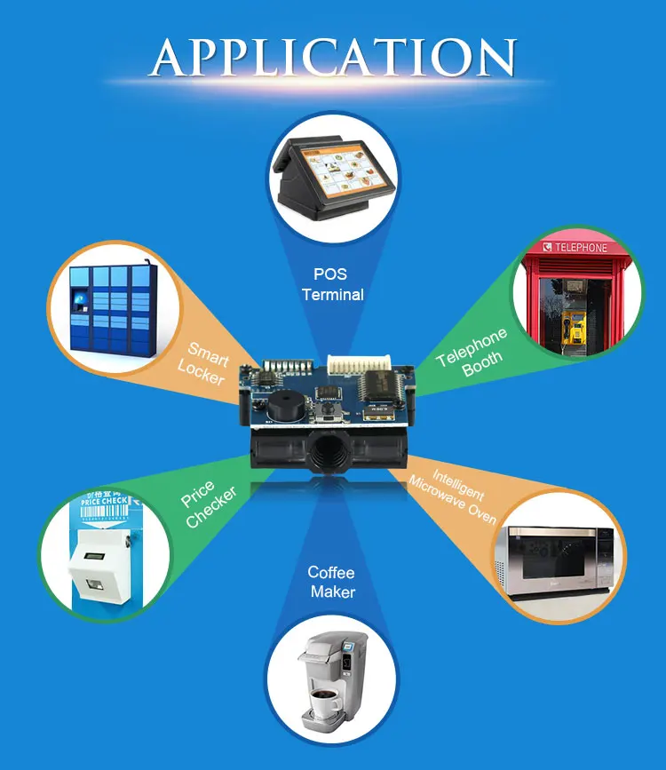 LV12 USB/RS232 интерфейс OEM 1D CCD интегрированный сканер штрих-кода reader модуль сканирования для контроля доступа