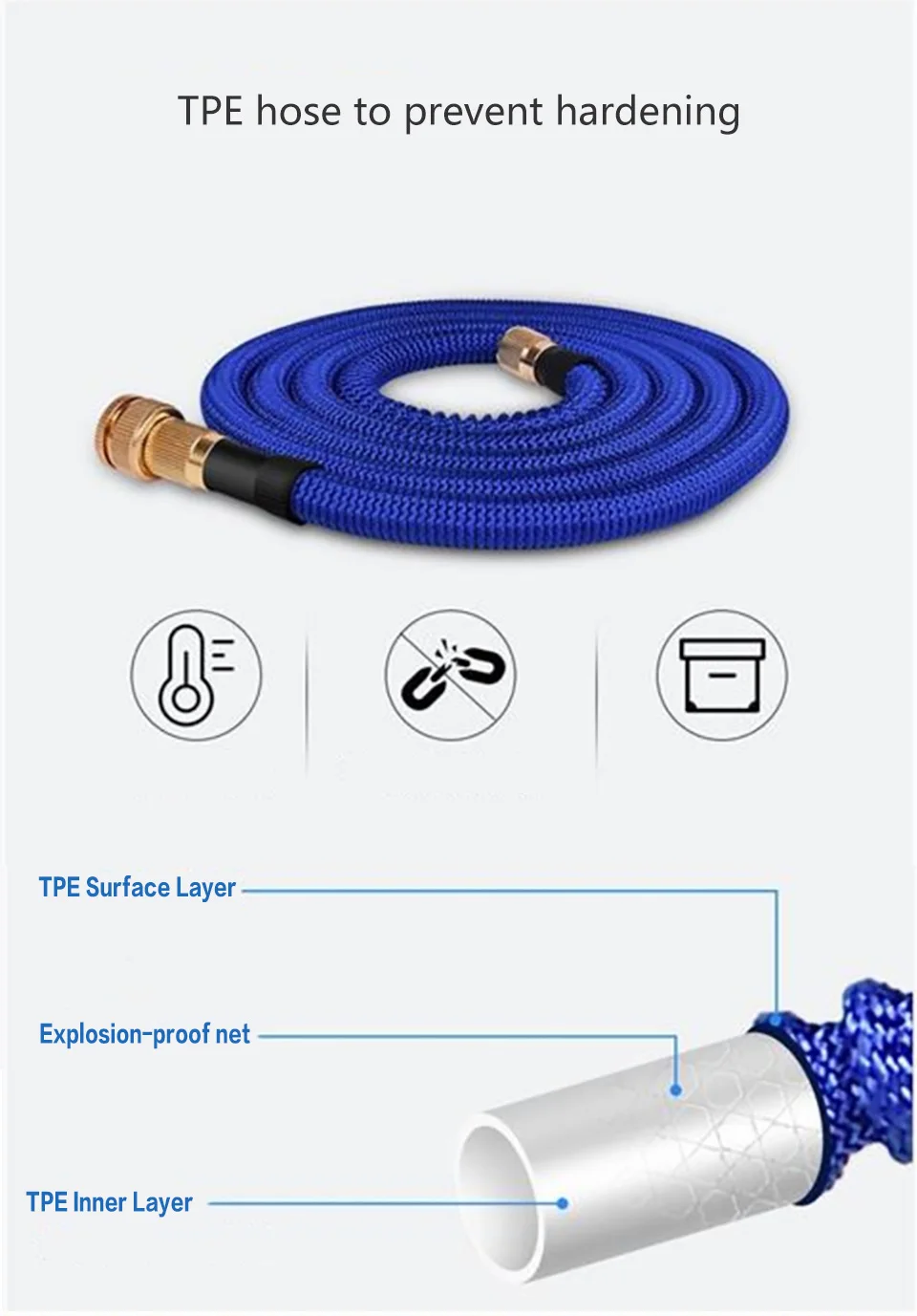 Irrigation Hose Garden Hose Expandable Magic Flexible Water Hose Pipe High Pressure Water Gun Power Washer Spray Nozzle Car Wash