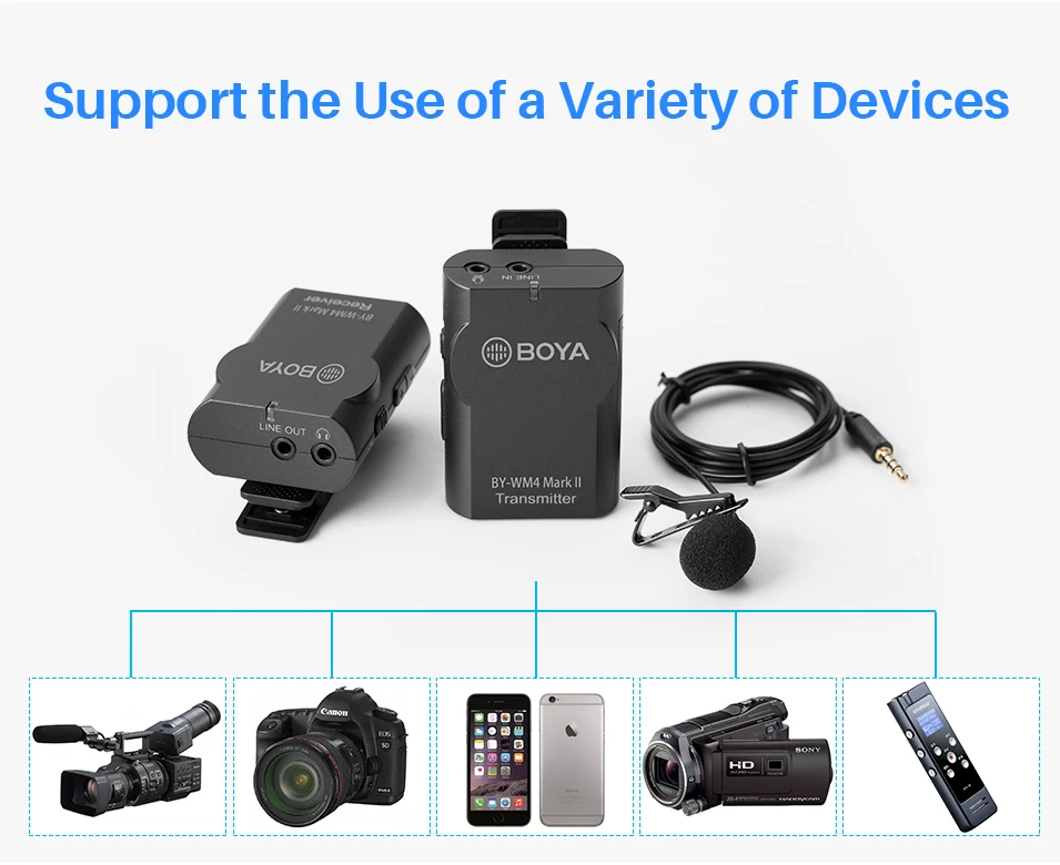 BOYA BY-WM4II профессиональный беспроводной микрофон всенаправленный петличный микрофон для Canon DSLR рекордер для iPhone 5 6 микрофоны