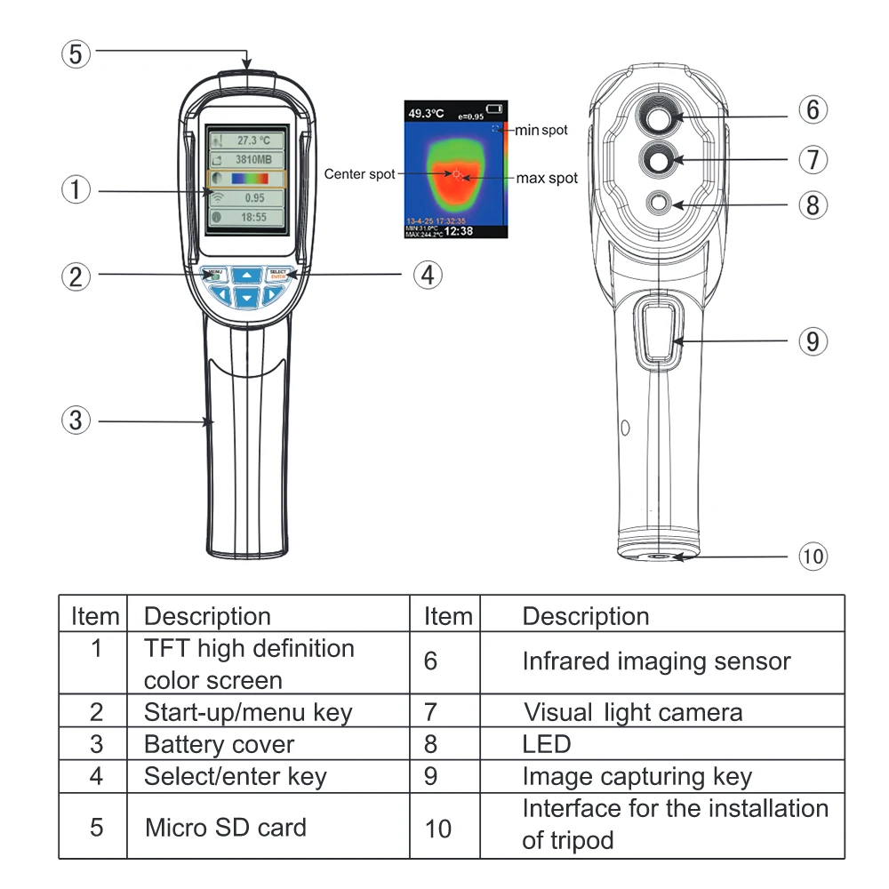 Цифровые приборы для измерения температуры, инфракрасный термометр, тепловая камера, Imager пирометры 2," TFT Цветная камера-20C-300C
