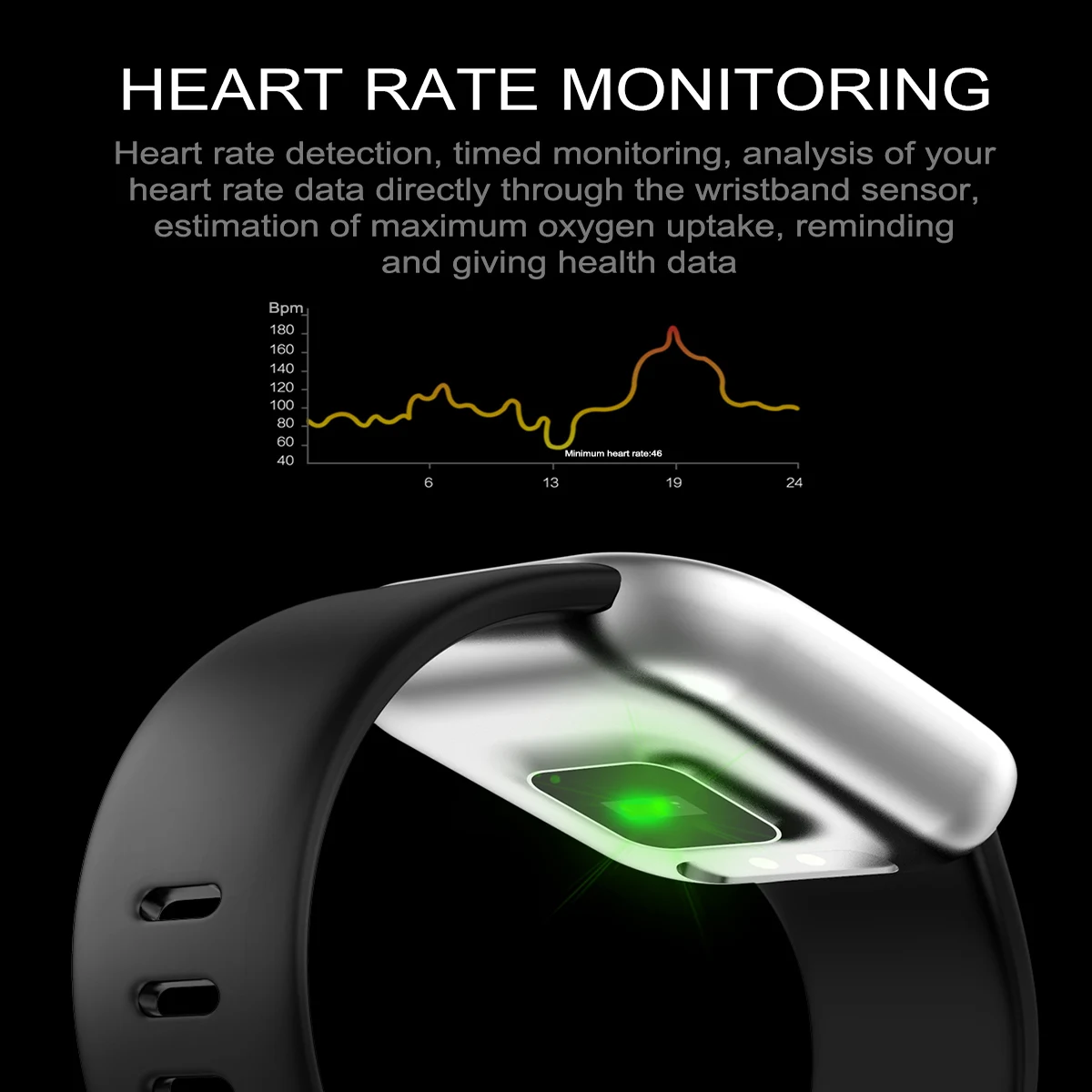 Smart Watch Series Message Wristband Bluetooth bracelet Heart Rate WristWatch Connectivity For Android IOS Full-screen Touch