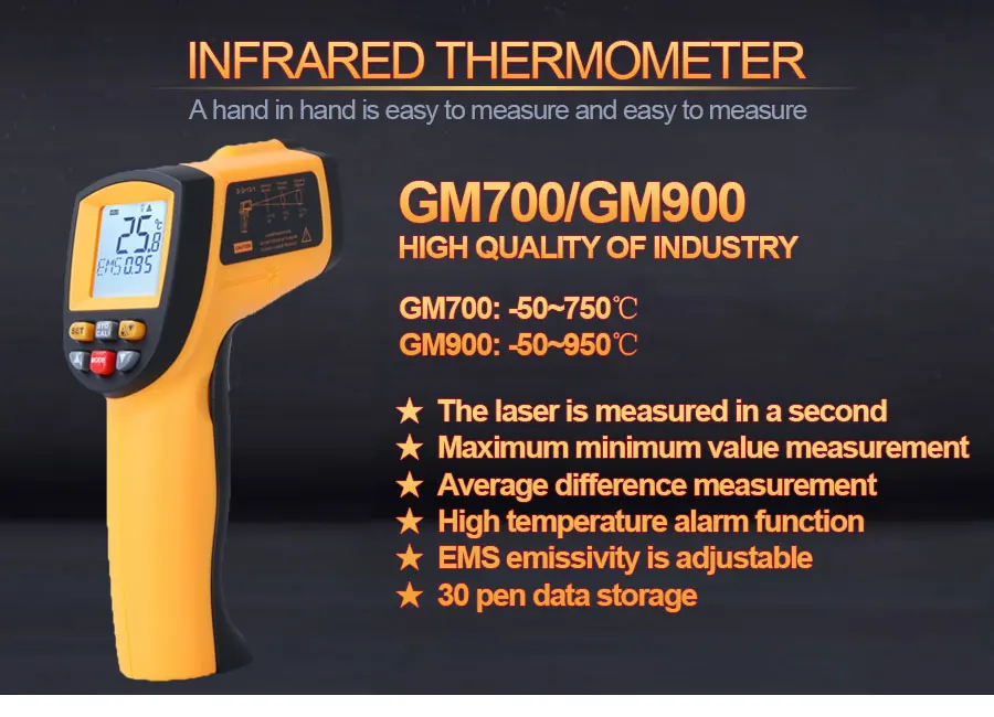 HTB1Xh82XyfrK1RjSspbq6A4pFXaU RZ IR Infrared Thermometer Thermal Imager Handheld Digital Electronic Outdoor Non-Contact Laser Pyrometer Point Gun Thermometer
