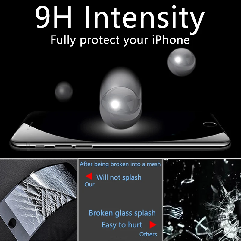 Защитная пленка для iPhone 6 6S 7 8 S закаленное стекло Защитное iPhone|Защитные стёкла и