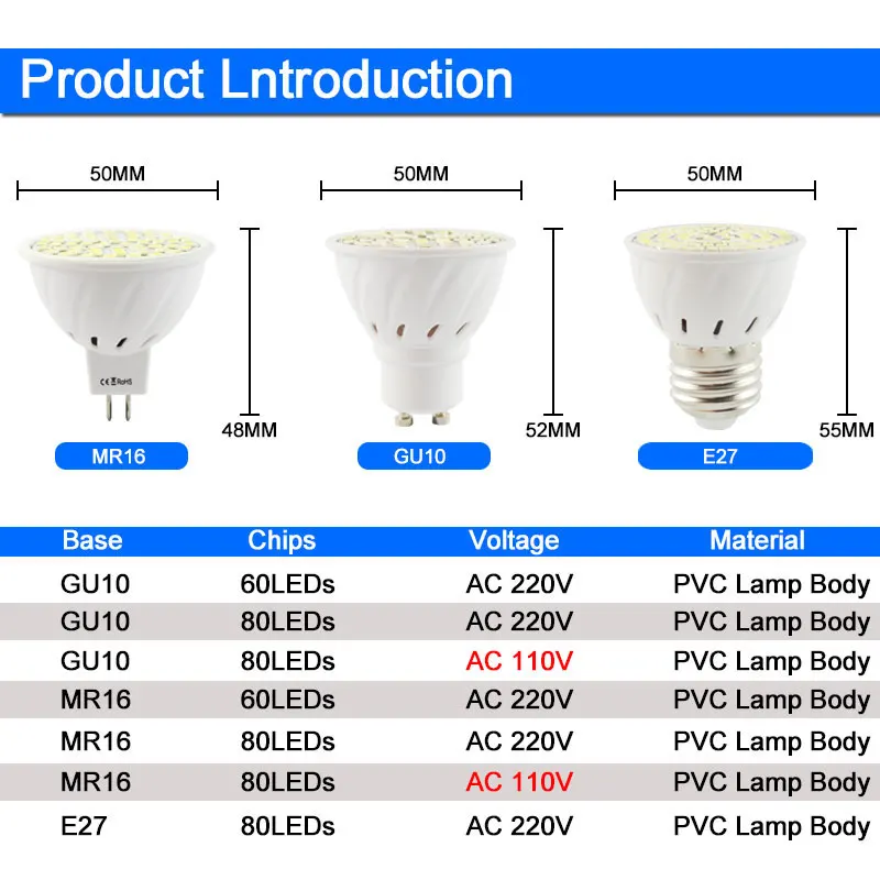 LED Spot Light MR16 GU10 E27 E14 LED Bulb 220V 110V 12V LED Lamp 5W 6W 8W Ampoule Bombillas Lampara Lampada LED Spotlight GU5.3