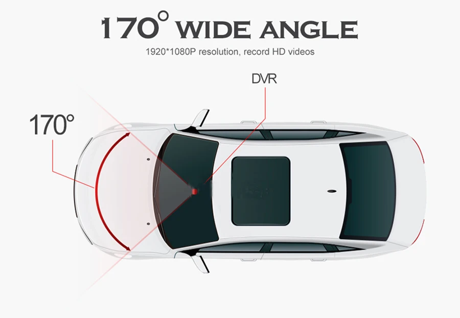 WHEXUNE Novatek 96658 sony IMX323 Автомобильный видеорегистратор камера Wifi Dash Cam FHD 1080P Мини-видеорегистратор с двумя объективами 170 градусов ночного видения