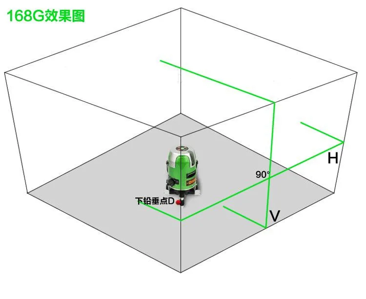 2 линия 1 балл 360 градусов Поворотный самовыравнивание зеленая линия лазерный уровень