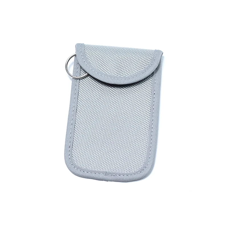 SKU (3)