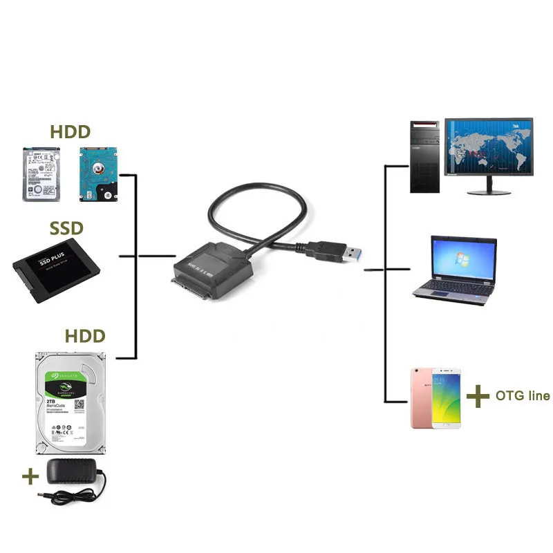 2019 Горячий Универсальный USB 3 0 для SATA адаптер кабель 2 5 &quot/3 5&quot HDD SSD жесткий диск