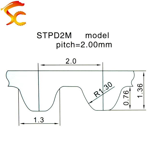 S2M-