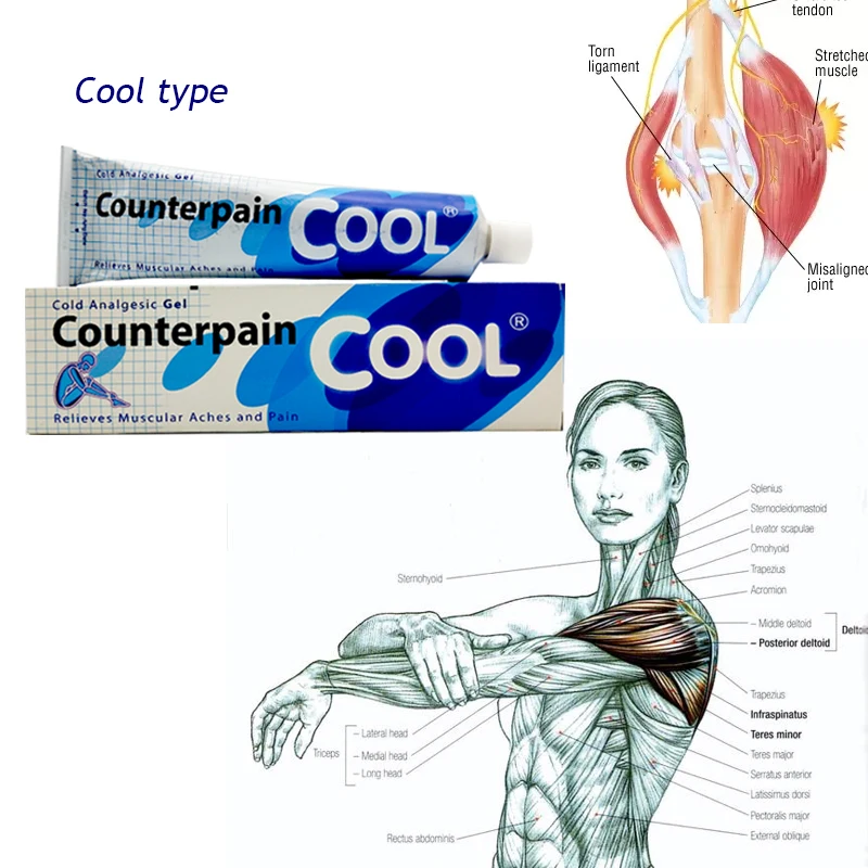 120 г тайская противная боль Прохладный обезболивающий крем Подходит Для ревматоидного артрита боли в суставах боли в спине бальзам обезболивающая мазь