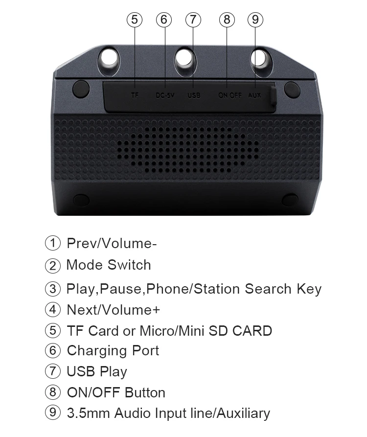 NBY 2290 Портативный Bluetooth динамик мини беспроводной динамик с микрофоном бас IPX6 Водонепроницаемый Открытый динамик Поддержка FM TF карта