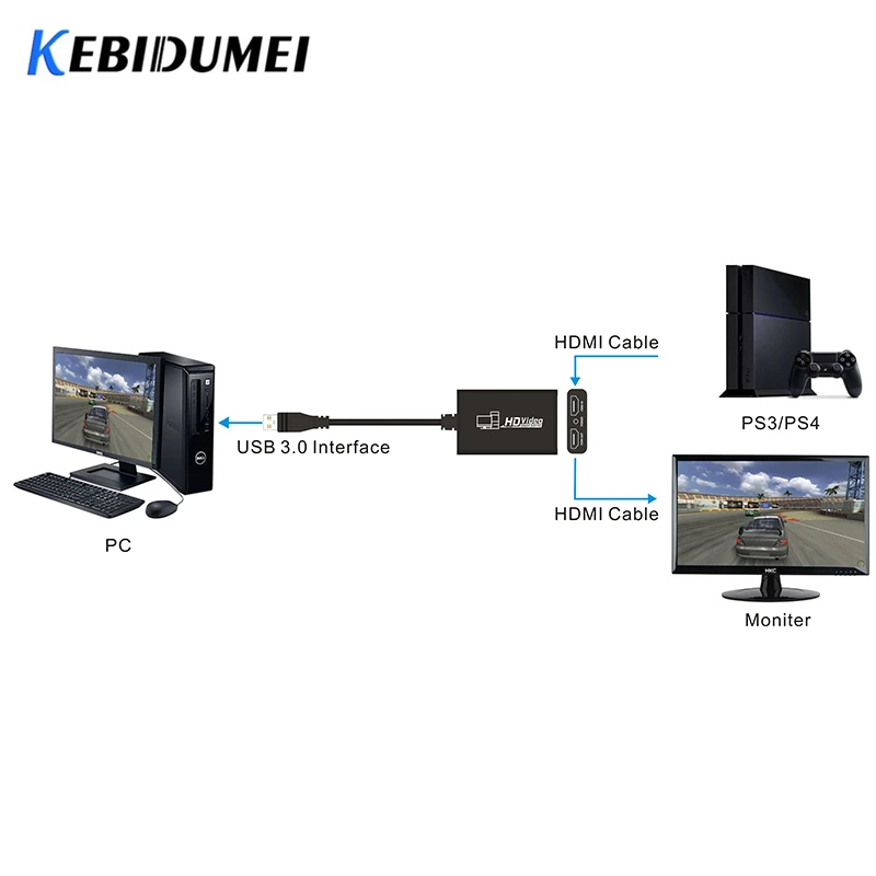 USB 3 0 конвертер Kebidumei аудио игра Карта видеозахвата HDMI 1080P Full HD адаптер захвата ТВ