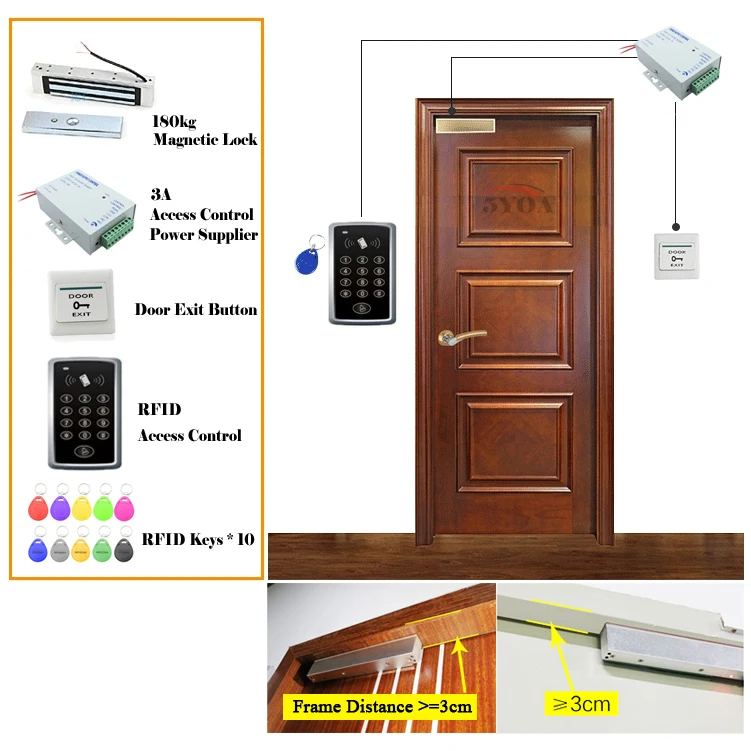 RFID система контроля доступа комплект деревянные очки дверной набор Электрический магнитный замок ID карта Keytab источник питания Кнопка выхода