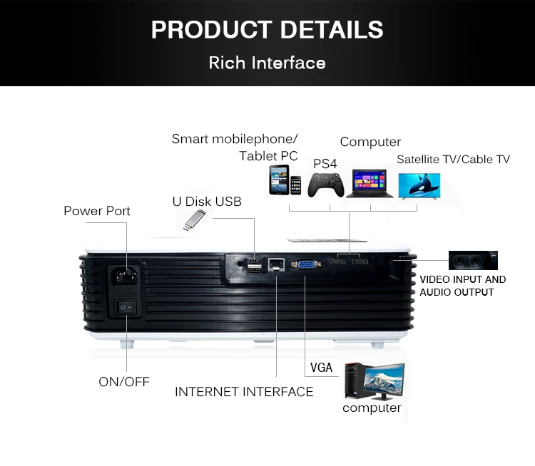 Проектор ByJoTeCH J8 5000 лм Full 1080P 4K 2K Android Wi Fi Bluetooth проектор для домашнего кинотеатра с
