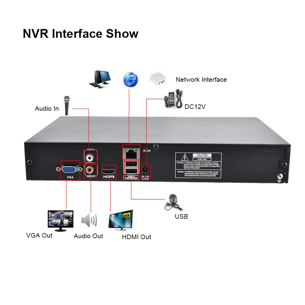 Видеонаблюдения HD IP 1080 P 4MP 5MP 32CH NVR 24CH 2 SATA Порты и разъёмы 3 г WI FI Рекордеры для