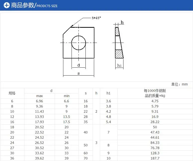QQ20170608105622