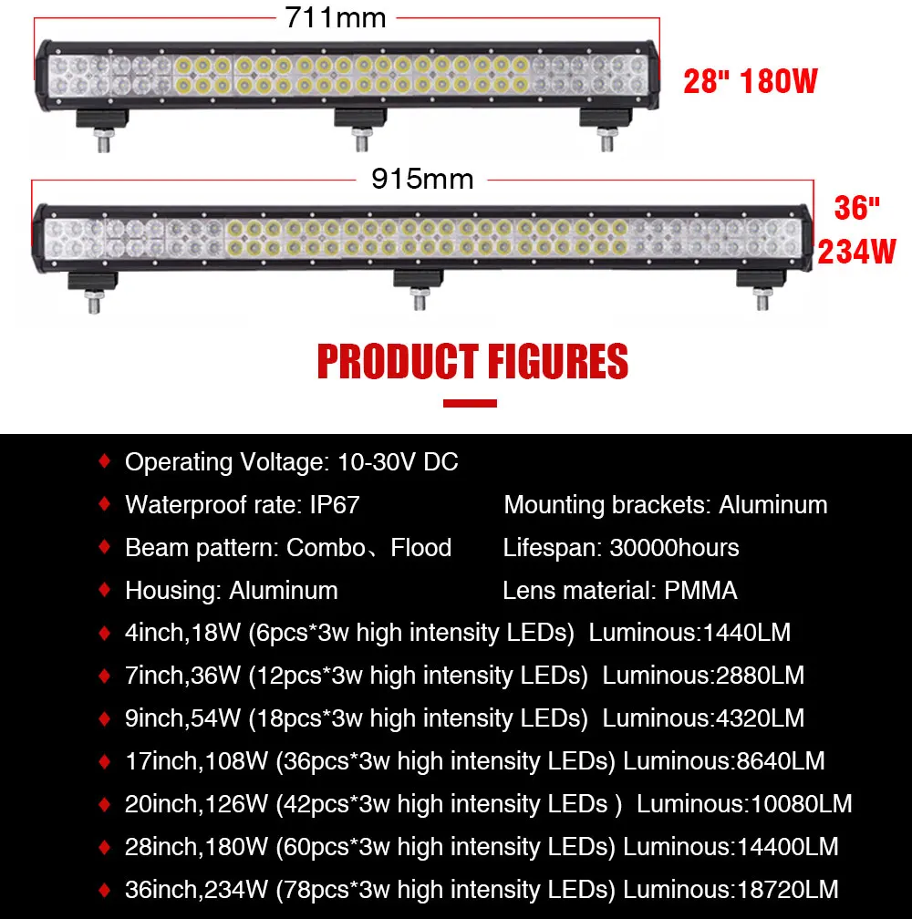 Внедорожный светодиодный автомобилей головной светильник s рабочий светильник Бар 17 20 28 36 дюймов 108W 126W 180W 234W комбо Дальний свет для авто ваз Jeep 12V 24V светодиодные лампы