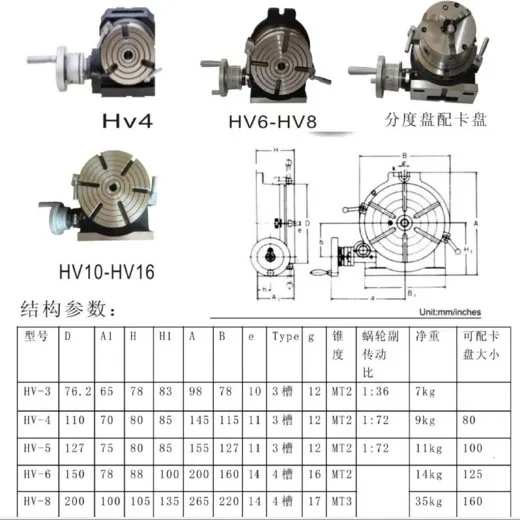 HV4 поворотный стол+ Сотовый Чак фрезерный станок поворотный стол HV4