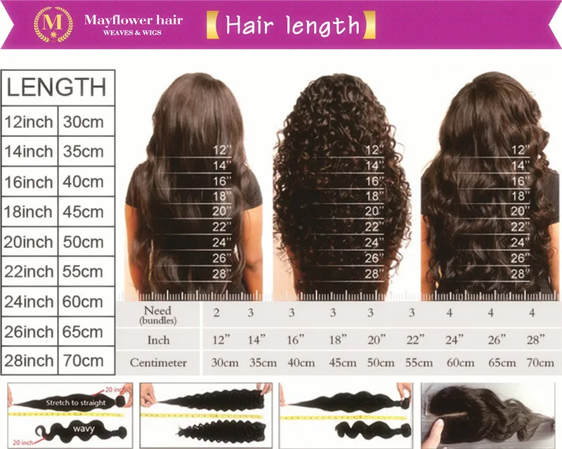 hair length