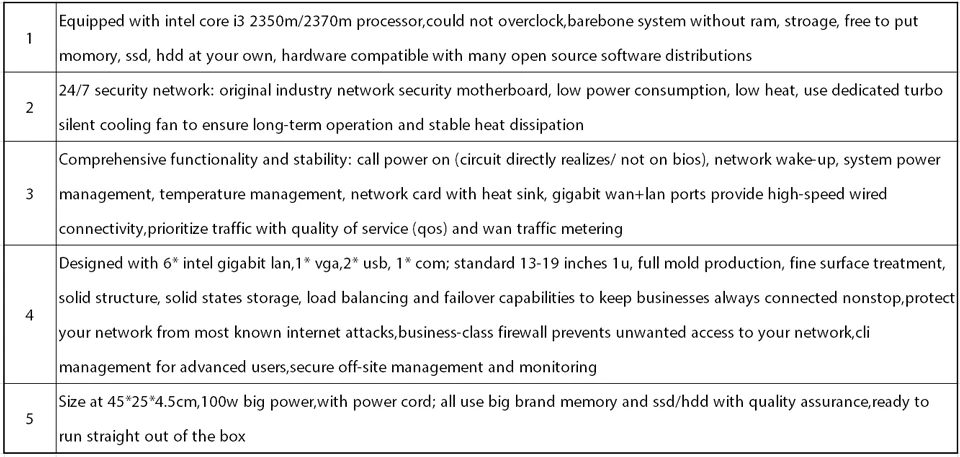 Брандмауэр Mikrotik Pfsense VPN принадлежности для сетевой безопасности маршрутизатор ПК Intel Core I3 2350 м [HUNSN SA12R](6Lan/2USB/1COM/1VGA