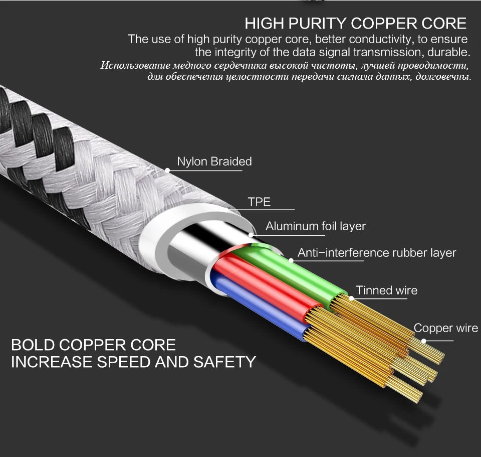 20 см 2 m 3M USB кабель для передачи данных типа C USB Зарядное устройство кабель для Xiaomi mi 9 A2 A1 mi x 2 S, huawei p20 lite рro нейлоновый быстрой зарядки происхождения длинный провод