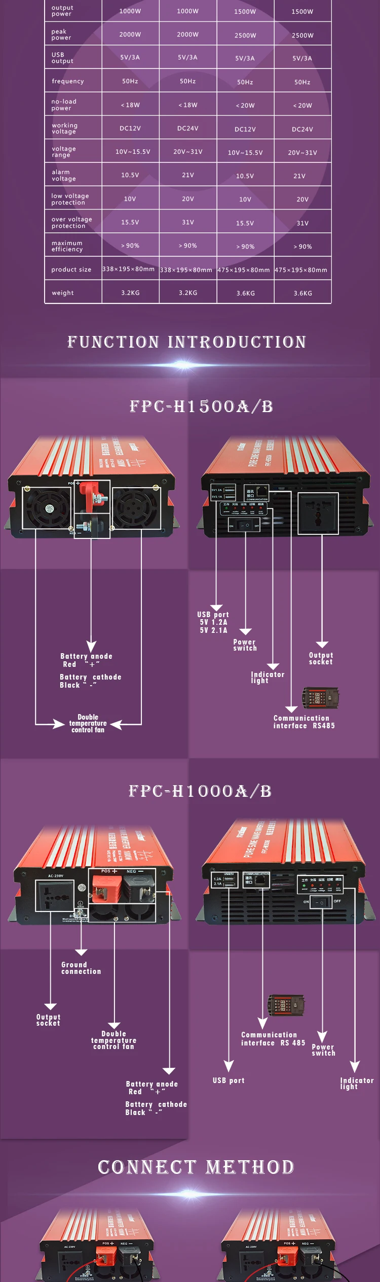 FPC-H_02