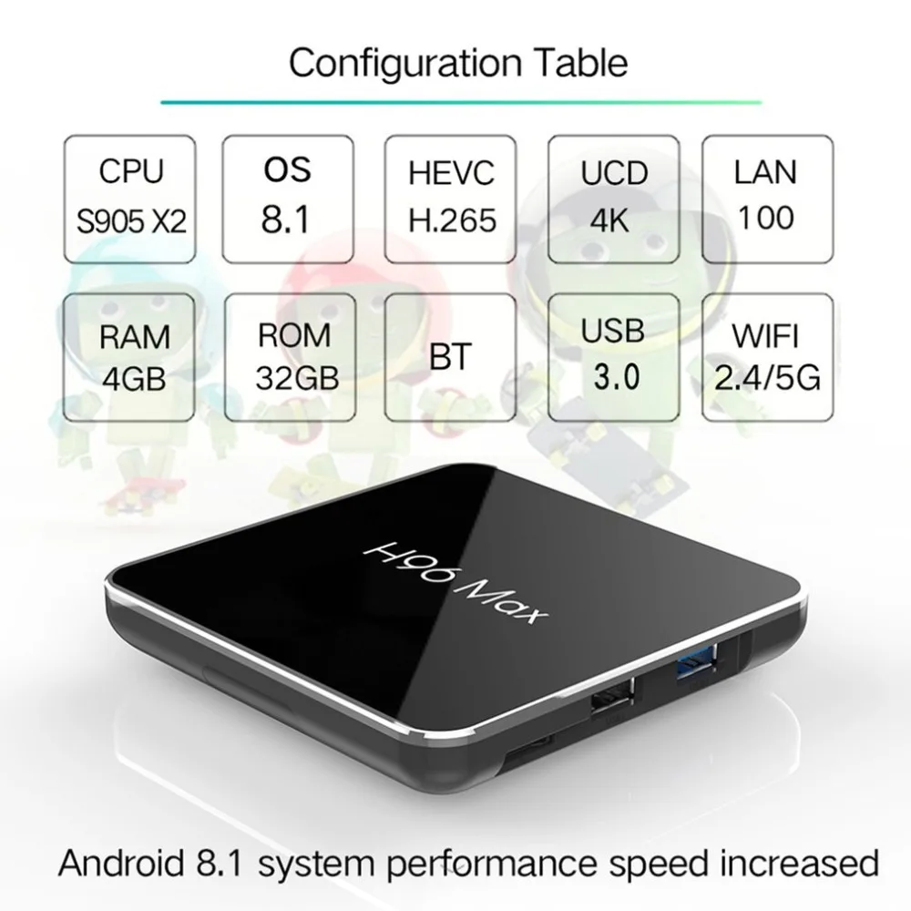 

2018 Android 8.1 H96 Max X2 4GB 32GB Amlogic S905X2 Quad Core H.265 HEVC USB 3.0 2.4G/5.8G 100M LAN WIFI 4K HD Smart Set-top Box