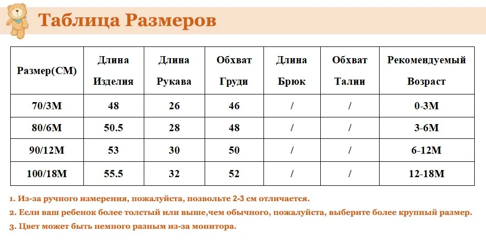 RU SIZE