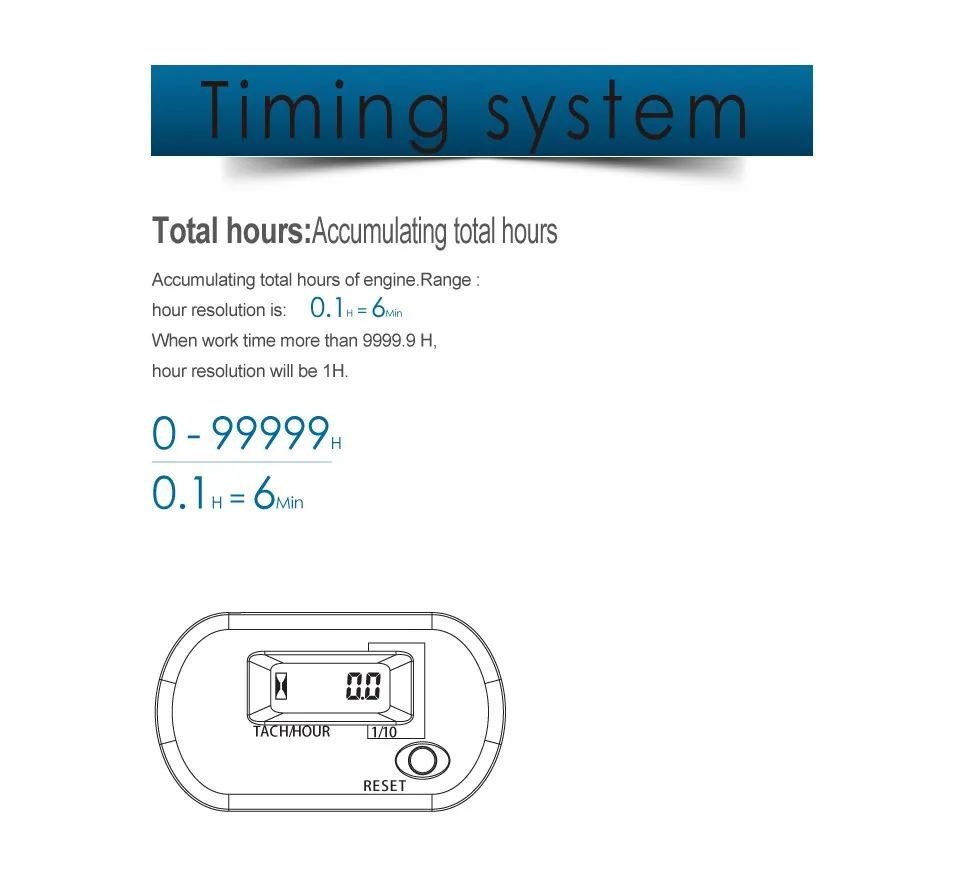 Цифровой счетчик часов Resettabale индуктивный счетчик для таймера двигателя мотокросса мотоцикла лодки газа двигателя ATV мотоцикла RL-HM025