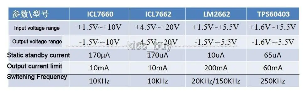 LM2662 ICL7660 ICL7662 TPS60403 положительное напряжение к отрицательному напряжению модуль разворота f/ham радио усилитель